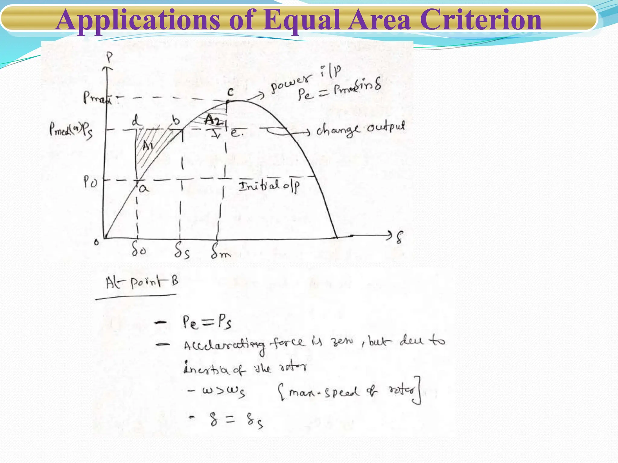 Applications of Equal Area Criterion
 