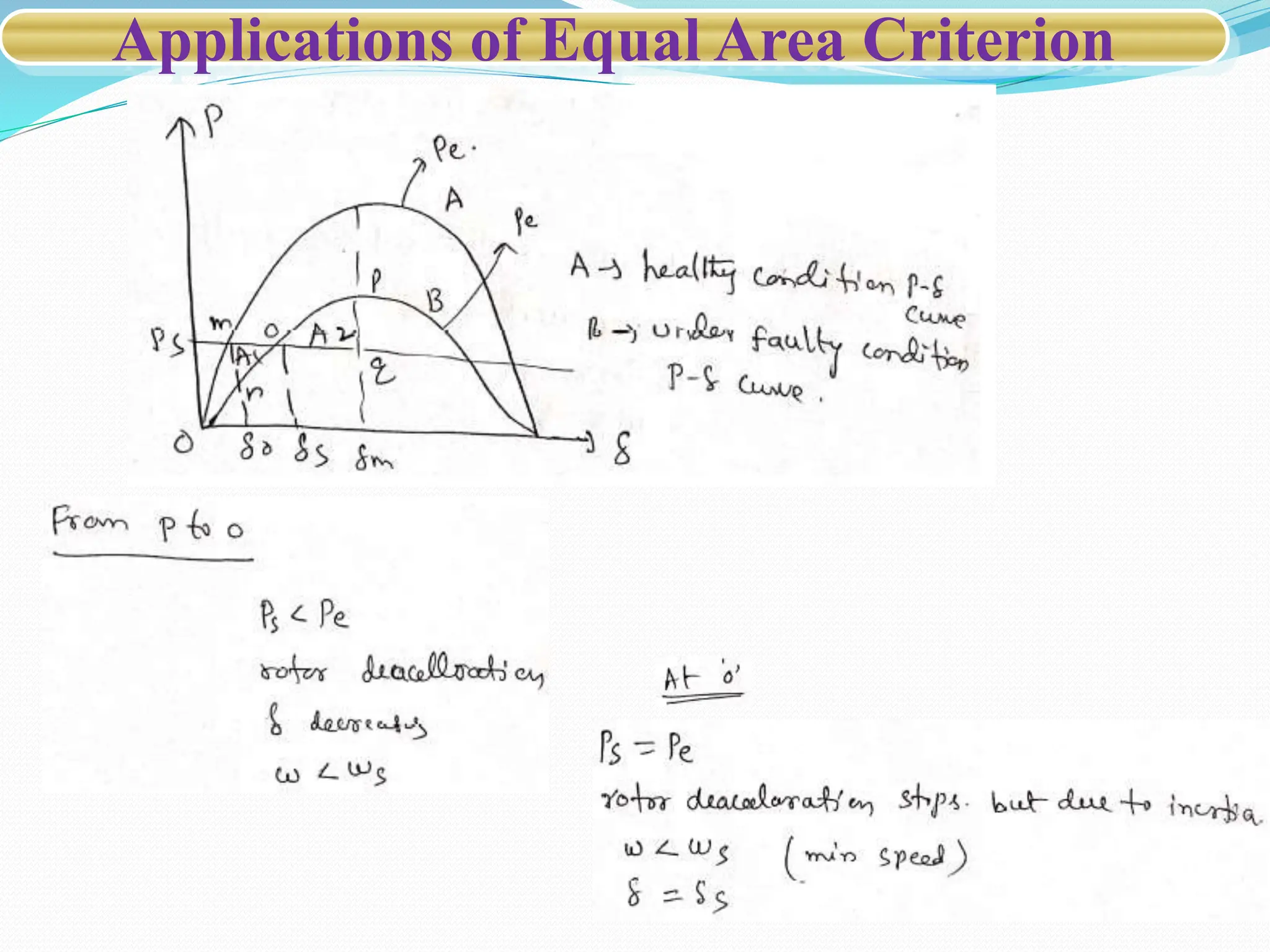 Applications of Equal Area Criterion
 