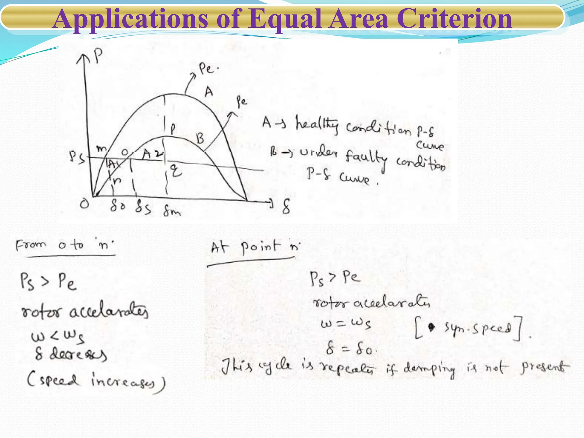 Applications of Equal Area Criterion
 
