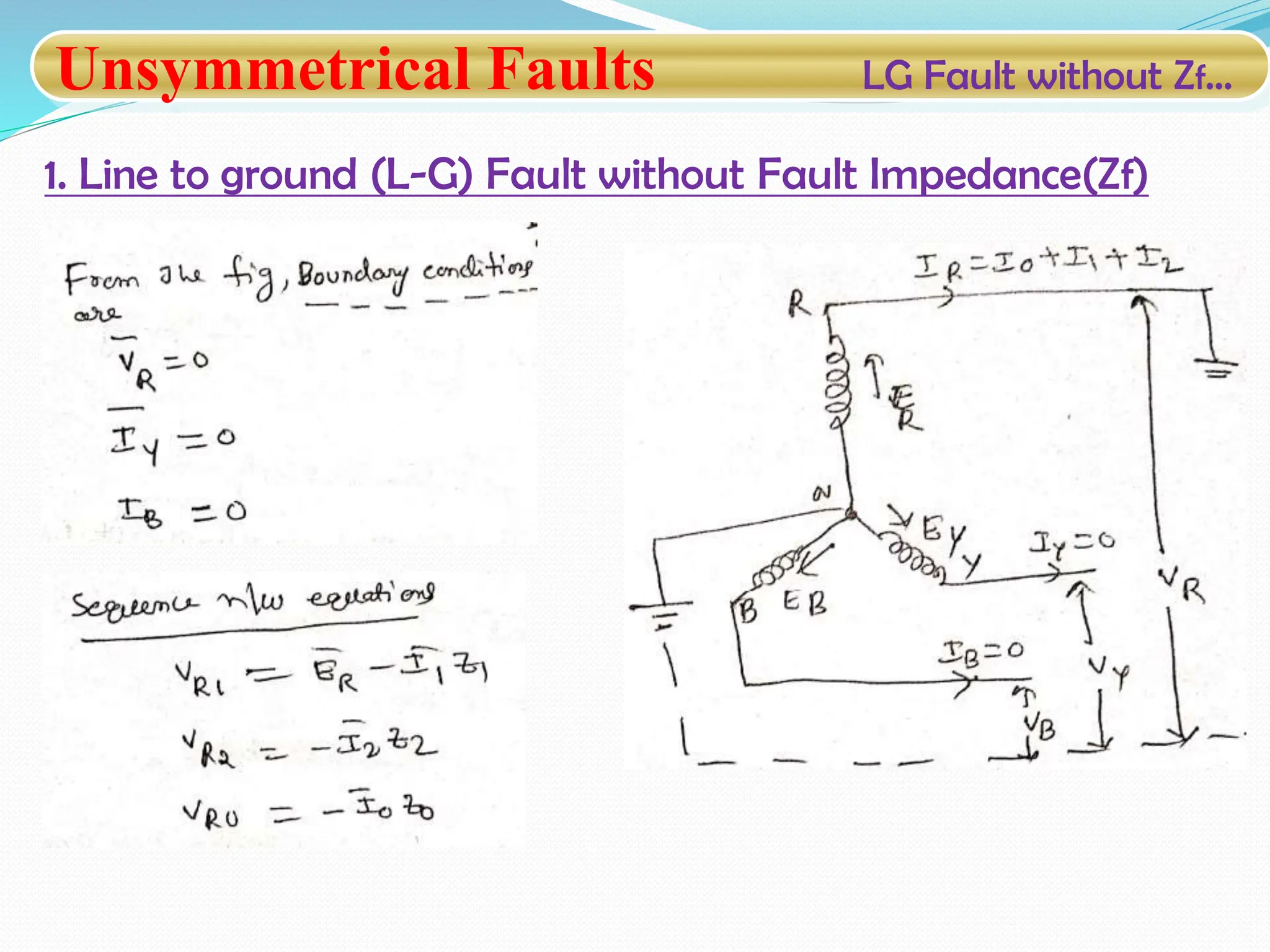 Unsymmetrical Faults LG Fault without Zf…
1. Line to ground (L-G) Fault without Fault Impedance(Zf)
 