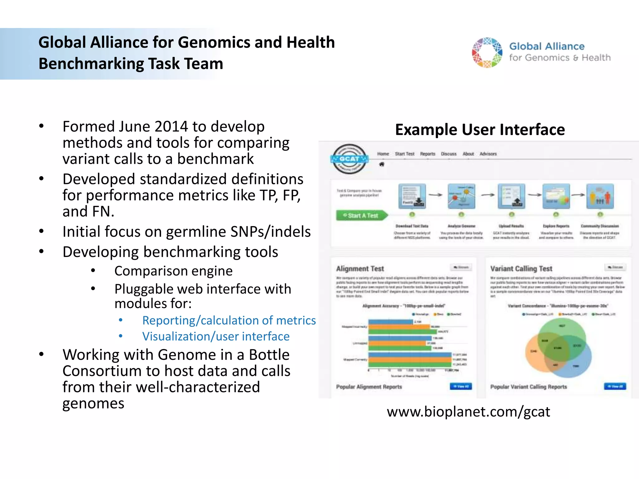 Global Alliance for Genomics and Health
Benchmarking Task Team
• Formed June 2014 to develop
methods and tools for comparing
variant calls to a benchmark
• Developed standardized definitions
for performance metrics like TP, FP,
and FN.
• Initial focus on germline SNPs/indels
• Developing benchmarking tools
• Comparison engine
• Pluggable web interface with
modules for:
• Reporting/calculation of metrics
• Visualization/user interface
• Working with Genome in a Bottle
Consortium to host data and calls
from their well-characterized
genomes www.bioplanet.com/gcat
Example User Interface
 