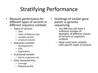 Stratifying Performance
• Measure performance for
different types of variants in
different sequence contexts
– Types of variants
• SNPs
• indels of different sizes
• complex variants
• structural variants
– Sequence contexts
• Homopolymers,
• STRs
• Duplications
– Functional context
• Exome vs genome, etc
– Data characteristics
• Coverage
• Mapping quality
• Challenge of smaller gene
panels vs genome
sequencing
– one RM may not have a
sufficient number of
examples of different classes
of variants or sequence
contexts
– likely need more samples
with specific types of variants
 