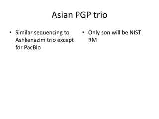 Asian PGP trio
• Similar sequencing to
Ashkenazim trio except
for PacBio
• Only son will be NIST
RM
 