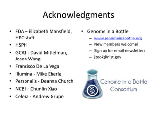 Acknowledgments
• FDA – Elizabeth Mansfield,
HPC staff
• HSPH
• GCAT - David Mittelman,
Jason Wang
• Francisco De La Vega
• Illumina - Mike Eberle
• Personalis - Deanna Church
• NCBI – Chunlin Xiao
• Celera - Andrew Grupe
• Genome in a Bottle
– www.genomeinabottle.org
– New members welcome!
– Sign up for email newsletters
– jzook@nist.gov
 