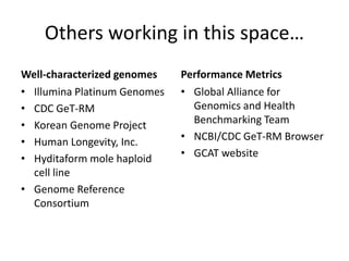 Others working in this space…
Well-characterized genomes
• Illumina Platinum Genomes
• CDC GeT-RM
• Korean Genome Project
• Human Longevity, Inc.
• Hyditaform mole haploid
cell line
• Genome Reference
Consortium
Performance Metrics
• Global Alliance for
Genomics and Health
Benchmarking Team
• NCBI/CDC GeT-RM Browser
• GCAT website
 