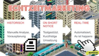 HISTORISCH ON SHORT
NOTICE
Toolgestützt,
Kurzfristige
Umsetzung
REAL-TIME
Automatisiert,
As ist happens
Manuelle Analyse,
Vorausplanung
 