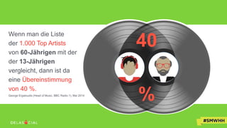 40
%
ZIELGENU
Wenn man die Liste
der 1.000 Top Artists
von 60-Jährigen mit der
der 13-Jährigen
vergleicht, dann ist da
eine Übereinstimmung
von 40 %.
George Ergatoudis (Head of Music, BBC Radio 1), Mai 2014
 