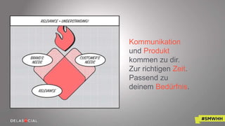 Kommunikation
und Produkt
kommen zu dir.
Zur richtigen Zeit.
Passend zu
deinem Bedürfnis.
 