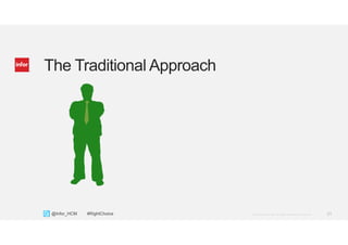31Copyright © 2013. Infor. All Rights Reserved. www.infor.com@Infor_HCM #RightChoice
The Traditional Approach
 