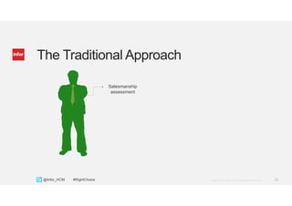 32Copyright © 2013. Infor. All Rights Reserved. www.infor.com@Infor_HCM #RightChoice
The Traditional Approach
Salesmanship
assessment
 