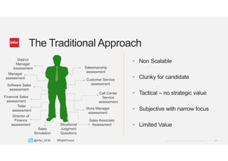 34Copyright © 2013. Infor. All Rights Reserved. www.infor.com@Infor_HCM #RightChoice
The Traditional Approach
Salesmanship
assessment
Customer Service
assessment
Call Center
Service
assessment
Store Manager
assessment
Teller
assessment
Software Sales
assessment
Manager
assessment
Financial Sales
assessment
District
Manager
Assessment
Director of
Finance
assessment
Sales Associate
Assessment
• Non Scalable
• Clunky for candidate
• Tactical – no strategic value
• Subjective with narrow focus
• Limited Value
Sales
Simulation
Situational
Judgment
Questions
 