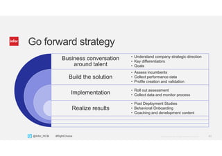 40Copyright © 2013. Infor. All Rights Reserved. www.infor.com@Infor_HCM #RightChoice
Go forward strategy
Business conversation
around talent
Build the solution
Implementation
Realize results
• Understand company strategic direction
• Key differentiators
• Goals
• Assess incumbents
• Collect performance data
• Profile creation and validation
• Roll out assessment
• Collect data and monitor process
• Post Deployment Studies
• Behavioral Onboarding
• Coaching and development content
 