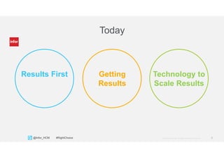 8Copyright © 2013. Infor. All Rights Reserved. www.infor.com@Infor_HCM #RightChoice
Today
Results First Getting
Results
Technology to
Scale Results
 