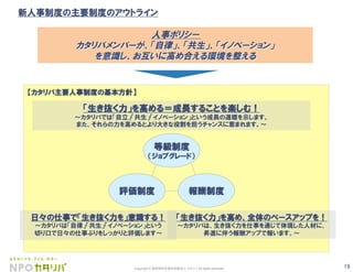 19Copyright © 認定特定非営利活動法人 カタリバ All rights reserved.
新人事制度の主要制度のアウトライン
【カタリバ主要人事制度の基本方針】
等級制度
（ジョブグレード）
評価制度 報酬制度
「生き抜く力」を高める＝成長することを楽しむ！
∼カタリバでは「自立」「共生」「イノベーション」という成長の道標を示します。
また、それらの力を高めるとより大きな役割を担うチャンスに恵まれます。
「生き抜く力」を高め、全体のベースアップを！
∼カタリバは、生き抜く力を仕事を通じて体現した人材に、
昇進に伴う報酬アップで報います。
日々の仕事で「生き抜く力を」意識する！
∼カタリバは「自律」「共生」「イノベーション」という
切り口で日々の仕事ぶりをしっかりと評価します∼
人事ポリシー
カタリバメンバーが、「自律」、「共生」、「イノベーション」
を意識し、お互いに高め合える環境を整える
 