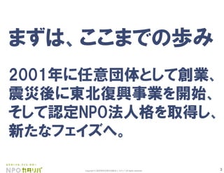 3Copyright © 認定特定非営利活動法人 カタリバ All rights reserved.
まずは、ここまでの歩み
2001年に任意団体として創業、
震災後に東北復興事業を開始、
そして認定NPO法人格を取得し、
新たなフェイズへ。
 