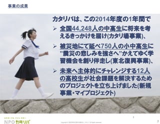 7Copyright © 認定特定非営利活動法人 カタリバ All rights reserved.
カタリバは、この2014年度の1年間で
Ø  全国44,248人の中高生に将来を考
えるきっかけを届け(カタリ場事業)、
Ø  被災地にて延べ750人の小中高生に 
”震災の悲しみを強さへ”かえてゆく学
習機会を創り伴走し(東北復興事業)、
Ø  未来へ主体的にチャレンジする12人
の高校生が社会課題を解決するため
のプロジェクトを立ち上げました(新規
事業・マイプロジェクト)
7
事業の成果	
 