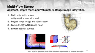 1. Build volumetric space
entity: voxel, a volumetric pixel
2. Project range image into voxel space
3. Compute Signed Distance Field
4. Extract optimal surface
51
Korcz, D. (2011). Volumetric Range Image Integration. Diplomathesis, ifp, University of Stuttgart
Multi-View Stereo
Approach: Depth maps and Volumeteric Range Image Integration
 
