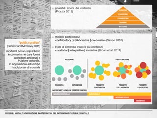 ¡¡ possibili azioni dei visitatori
(Proctor 2012)
¡¡ modelli partecipativi
contributory | collaborative | co-creative (Simon 2010)
¡¡ livelli di controllo creativo sui contenuti
curatorial | interpretive | inventive (Brown et al. 2011)
RECEZIONE
PASSIVITÀ INTERAZIONE PROGETTI
CONTRIBUTIVI
PROGETTI
COLLABORATIVI
PARTECIPAZIONE
CURATORIALENESSUN CONTROLLO
INTERPRETATIVO
INVENTIVO
PARTICIPANT’S LEVEL OF CREATIVE CONTROL
PROGETTI
CO-CREATIVI
POSSIBILI MODALITÀ DI FRUIZIONE PARTECIPATIVA DEL PATRIMONIO CULTURALE DIGITALE
WATCHING
SHARING
COMMENTING
PRODUCING
CURATING
“public curation”
(Satwicz and Morrissey 2011)
modalità con cui il pubblico
è coinvolto nel dare forma
a prodotti, processi e
fruizione culturale,
in opposizione ad un tipo
tradizionale di curatela
 