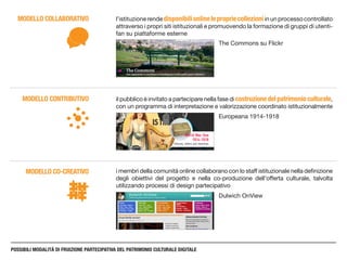 l’istituzione rende disponibilionlinelepropriecollezioniin un processo controllato
attraverso i propri siti istituzionali e promuovendo la formazione di gruppi di utenti-
fan su piattaforme esterne
The Commons su Flickr
MODELLO COLLABORATIVO
POSSIBILI MODALITÀ DI FRUIZIONE PARTECIPATIVA DEL PATRIMONIO CULTURALE DIGITALE
il pubblico è invitato a partecipare nella fase di costruzionedelpatrimonioculturale,
con un programma di interpretazione e valorizzazione coordinato istituzionalmente
Europeana 1914-1918
MODELLO CONTRIBUTIVO
i membri della comunità online collaborano con lo staff istituzionale nella definizione
degli obiettivi del progetto e nella co-produzione dell’offerta culturale, talvolta
utilizzando processi di design partecipativo
Dulwich OnView
MODELLO CO-CREATIVO
 