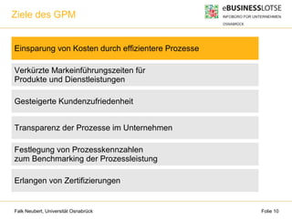 Falk Neubert, Universität Osnabrück Folie 10
Ziele des GPM
Einsparung von Kosten durch effizientere Prozesse
Verkürzte Markeinführungszeiten für
Produkte und Dienstleistungen
Gesteigerte Kundenzufriedenheit
Transparenz der Prozesse im Unternehmen
Festlegung von Prozesskennzahlen
zum Benchmarking der Prozessleistung
Erlangen von Zertifizierungen
 