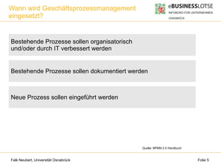 Falk Neubert, Universität Osnabrück Folie 5
Quelle: BPMN 2.0 Handbuch
Wann wird Geschäftsprozessmanagement
eingesetzt?
Bestehende Prozesse sollen organisatorisch
und/oder durch IT verbessert werden
Bestehende Prozesse sollen dokumentiert werden
Neue Prozess sollen eingeführt werden
 