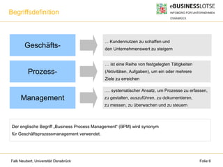 Falk Neubert, Universität Osnabrück Folie 6
Begriffsdefinition
Geschäfts-
Prozess-
Management
... Kundennutzen zu schaffen und
den Unternehmenswert zu steigern
… ist eine Reihe von festgelegten Tätigkeiten
(Aktivitäten, Aufgaben), um ein oder mehrere
Ziele zu erreichen
…. systematischer Ansatz, um Prozesse zu erfassen,
zu gestalten, auszuführen, zu dokumentieren,
zu messen, zu überwachen und zu steuern
Der englische Begriff „Business Process Management“ (BPM) wird synonym
für Geschäftsprozessmanagement verwendet.
 