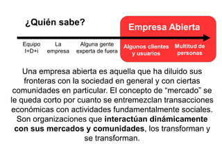 Equipo
I+D+i
La
empresa
Alguna gente
experta de fuera
Algunos clientes
y usuarios
Empresa Abierta
¿Quién sabe?
Una empresa abierta es aquella que ha diluido sus
fronteras con la sociedad en general y con ciertas
comunidades en particular. El concepto de “mercado” se
le queda corto por cuanto se entremezclan transacciones
económicas con actividades fundamentalmente sociales.
Son organizaciones que interactúan dinámicamente
con sus mercados y comunidades, los transforman y
se transforman.
Multitud de
personas
 