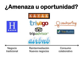 ¿Amenaza u oportunidad?
Negocio
tradicional
Reintermediación
Nuevos negocios
Consumo
colaborativo
 