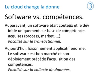 Le cloud change la donne
Software vs. compétences.
Auparavant, un software était couteûx et le dév
initié uniquement sur base de compétences
acquises (process, market, ...).
Focalisé sur le transactionnel.
Aujourd'hui, foisonnement applicatif énorme.
Le software est bon marché et son
déploiement précède l'acquisition des
compétences.
Focalisé sur la collecte de données.
 