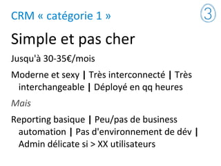 CRM « catégorie 1 »
Simple et pas cher
Jusqu'à 30-35€/mois
Moderne et sexy | Très interconnecté | Très
interchangeable | Déployé en qq heures
Mais
Reporting basique | Peu/pas de business
automation | Pas d'environnement de dév |
Admin délicate si > XX utilisateurs
 
