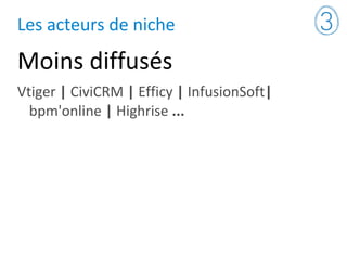 Les acteurs de niche
Moins diffusés
Vtiger | CiviCRM | Efficy | InfusionSoft|
bpm'online | Highrise ...
 