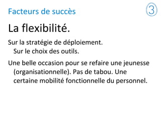 Facteurs de succès
La flexibilité.
Sur la stratégie de déploiement.
Sur le choix des outils.
Une belle occasion pour se refaire une jeunesse
(organisationnelle). Pas de tabou. Une
certaine mobilité fonctionnelle du personnel.
 