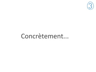 Concrètement...
 