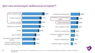 Для чего используют мобильный интернет?
13 TNS Web Index, Россия (города 100+), декабрь 2014 года, все 12+, % от пользоват...