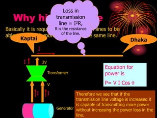 Why high voltage
Basically it is required for transmission lines to be
able to transmit more power over the same line.
Equation for
power is
P= V I Cos 
Kaptai Dhaka
I
I
Loss in
transmission
line = I2R,
R is the resistance
of the line.
I
Generator
I
Transformer
V
2V
Therefore we see that if the
transmission line voltage is increased it
is capable of transmitting more power
without increasing the power loss in the
line.
 