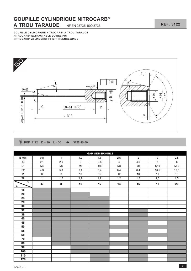 Zylinderstift Iso 8734 A Dowel Pin