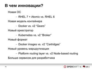 15 by
В чем инновации?
Новая ОС
– RHEL 7 + Atomic vs. RHEL 6
Новая модель контейнера
– Docker vs. v2 “Gears”
Новый оркестратор
– Kubernetes vs. v2 “Broker”
Новый формат
– Docker images vs. v2 “Cartridges”
Новый уровень маршрутизации
– Platform routing layer vs. v2 Node-based routing
Больше сервисов для разработчика
 