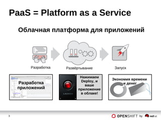 3 by
PaaS = Platform as a Service
Облачная платформа для приложений
Разработка Развёртывание Запуск
Экономия времени
и денегРазработка
приложений
Нажимаем
Deploy, и
ваше
приложение
в облаке!
 