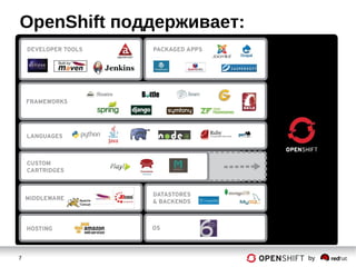 7 by
OpenShift поддерживает:
 