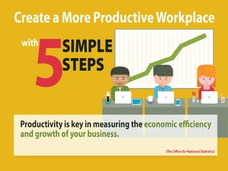 5 Ways to Boost Workplace Productivity | PDF
