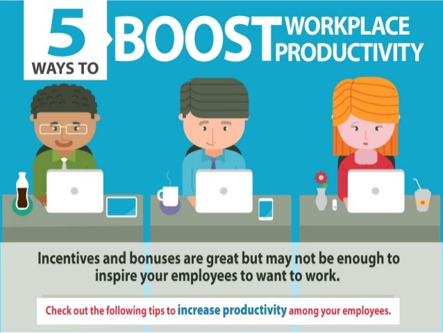 Productivity How to feature rate indoors the Workplace