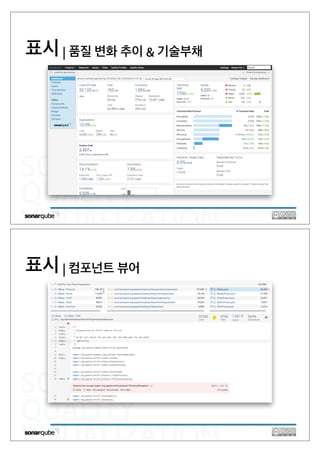 SOFTWARE
QUALITY
VISUALIZATION
표시 | 품질 변화 추이 & 기술부채
SOFTWARE
QUALITY
VISUALIZATION
표시 | 컴포넌트 뷰어
 
