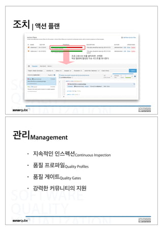 SOFTWARE
QUALITY
VISUALIZATION
조치 | 액션 플랜
SOFTWARE
QUALITY
VISUALIZATION
• 지속적인 인스펙션Continuous Inspection
• 품질 프로파일Quality Profiles
• 품질 게이트Quality Gates
• 강력한 커뮤니티의 지원
관리Management
 