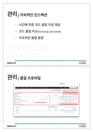 SOFTWARE
QUALITY
VISUALIZATION
관리 | 지속적인 인스펙션
• 시간에 따른 코드 품질 지표 제공
• 코드 품질 비교이전 버전 및 다른 프로젝트
• 지속적인 통합 환경
SOFTWARE
QUALITY
VISUALIZATION
관리 | 품질 프로파일
 