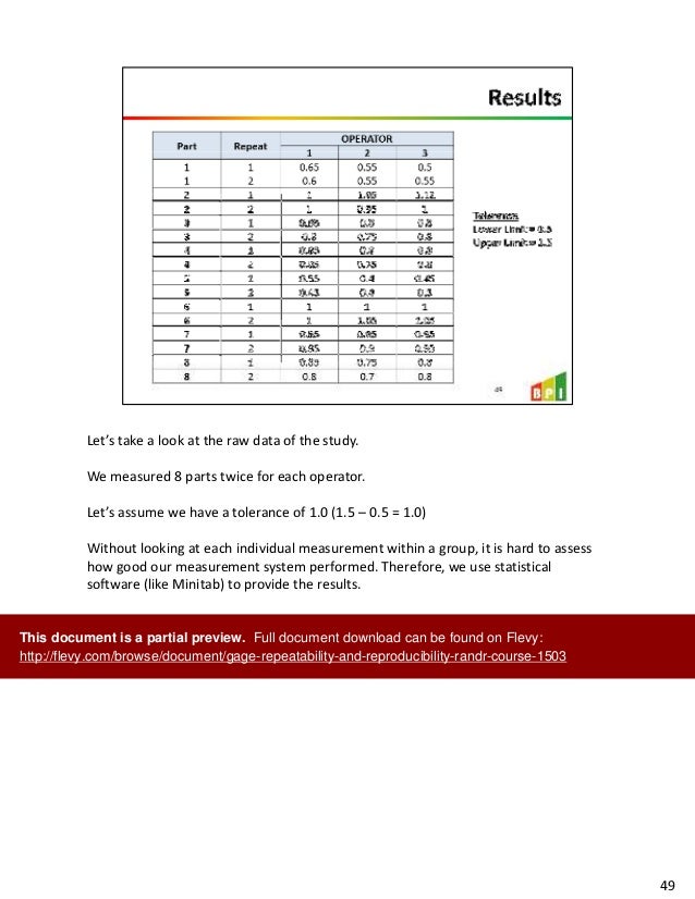 Gage Repeatability and Reproducibility (R&R) Course
