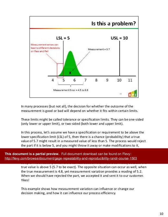 Gage Repeatability and Reproducibility (R&R) Course