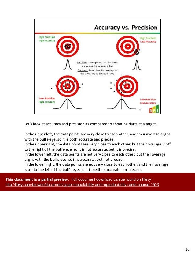 Gage Repeatability and Reproducibility (R&R) Course