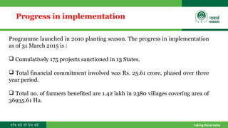 गाँव बढ़े तो देश बढ़े Taking Rural India
Progress in implementation
Programme launched in 2010 planting season. The progress...
