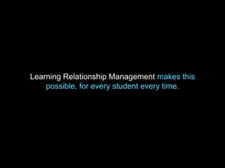Learning Relationship Management makes this
possible, for every student every time.
 