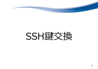 SSH鍵交換
15
 